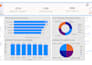 create professional power bi dashboards for data visualization